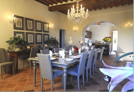 The Real Villa in the movie Under the Tuscan Sun: Villa Laura