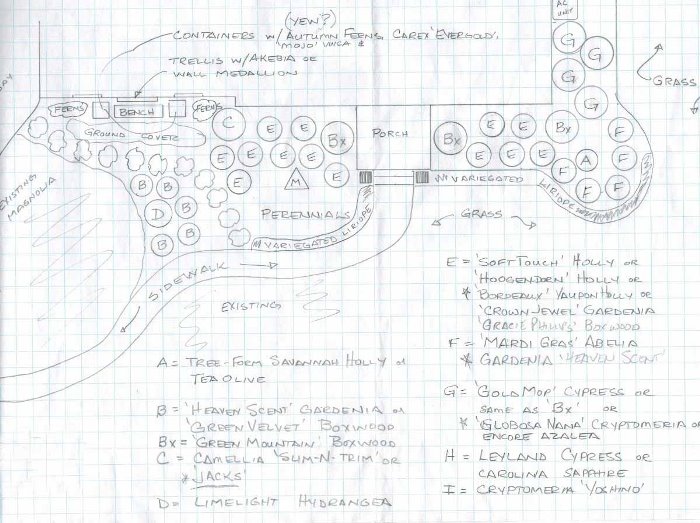A Landscape Plan for Front Garden