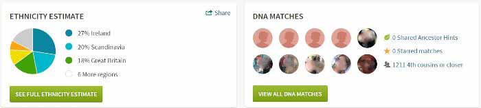 AncestryDNA