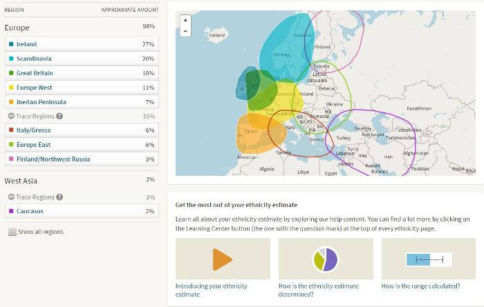 DNA Results from Ancestry DNA