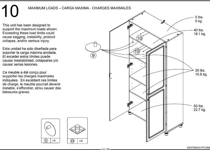 Cabinet Load Weight, SystemBuild Kendall