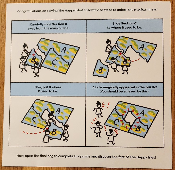 Directions for moving pieces around